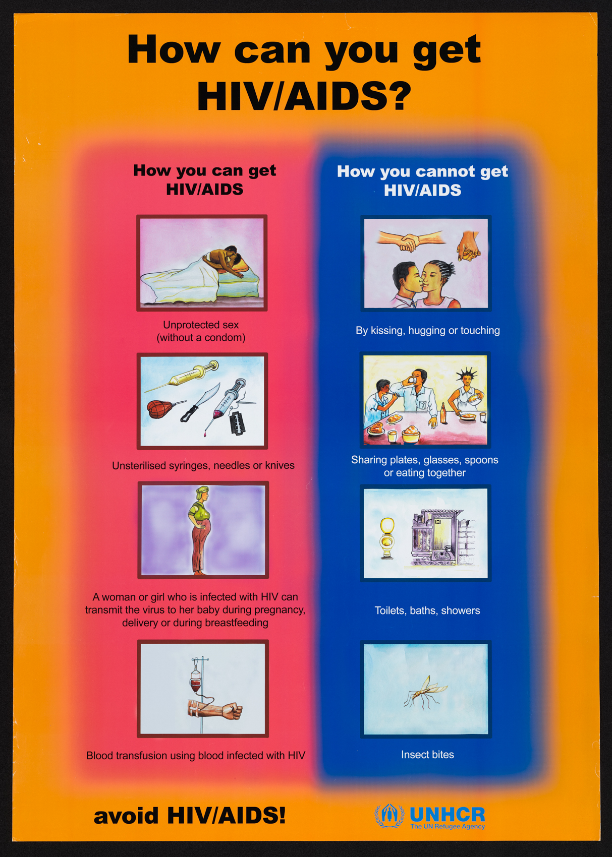 How Can You Get Hivaids Avoid Hivaids Aids Education Posters
