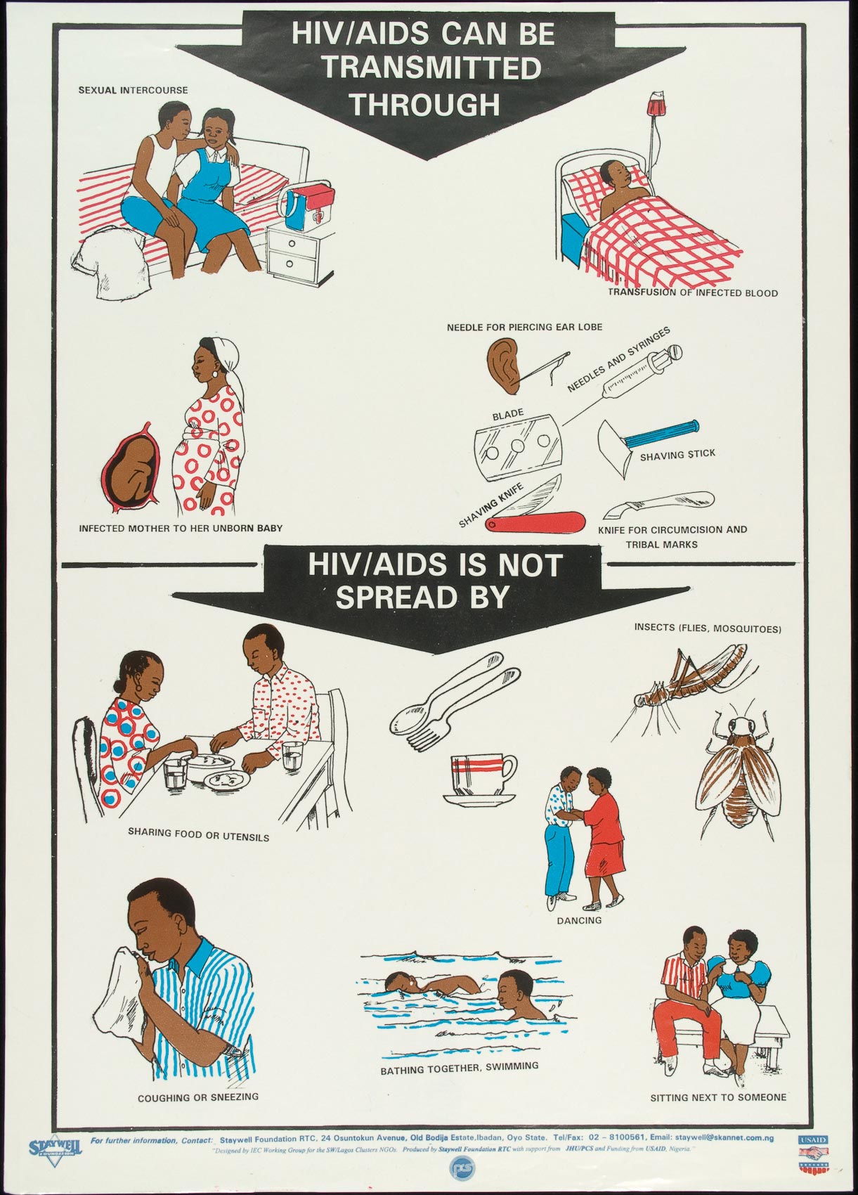 Hiv Aids Can Be Transmitted Through Aids Education Posters