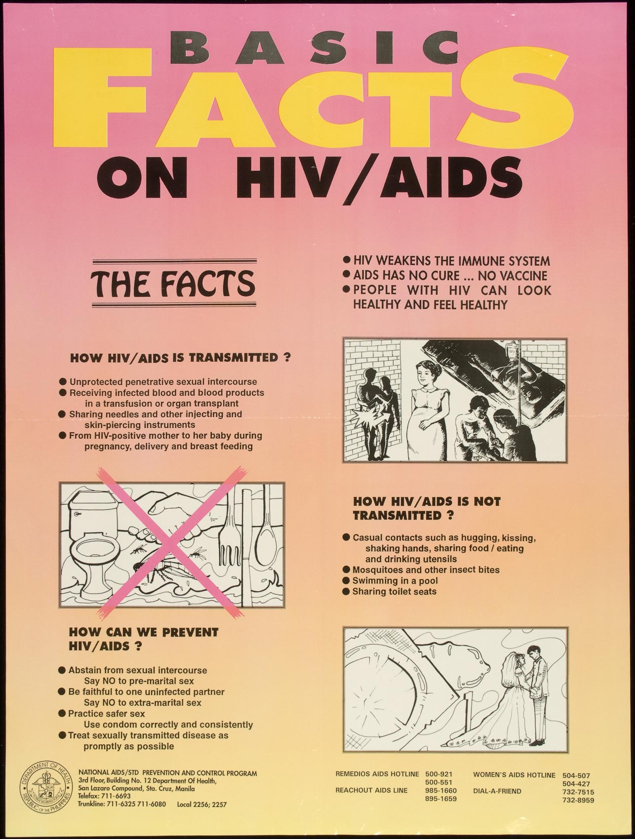 Basic Facts On Hiv Aids Aids Education Posters | My XXX Hot Girl